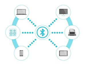 Bluetooth Vulnerability Allows Hackers To Access Devices 