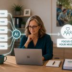 10 AI Tasks Every Executive Director Should Delegate Today