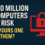 240 Million Computers at Risk: Is Yours One of Them?