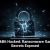 LockBit Hacked: Ransomware Gang’s Secrets Exposed